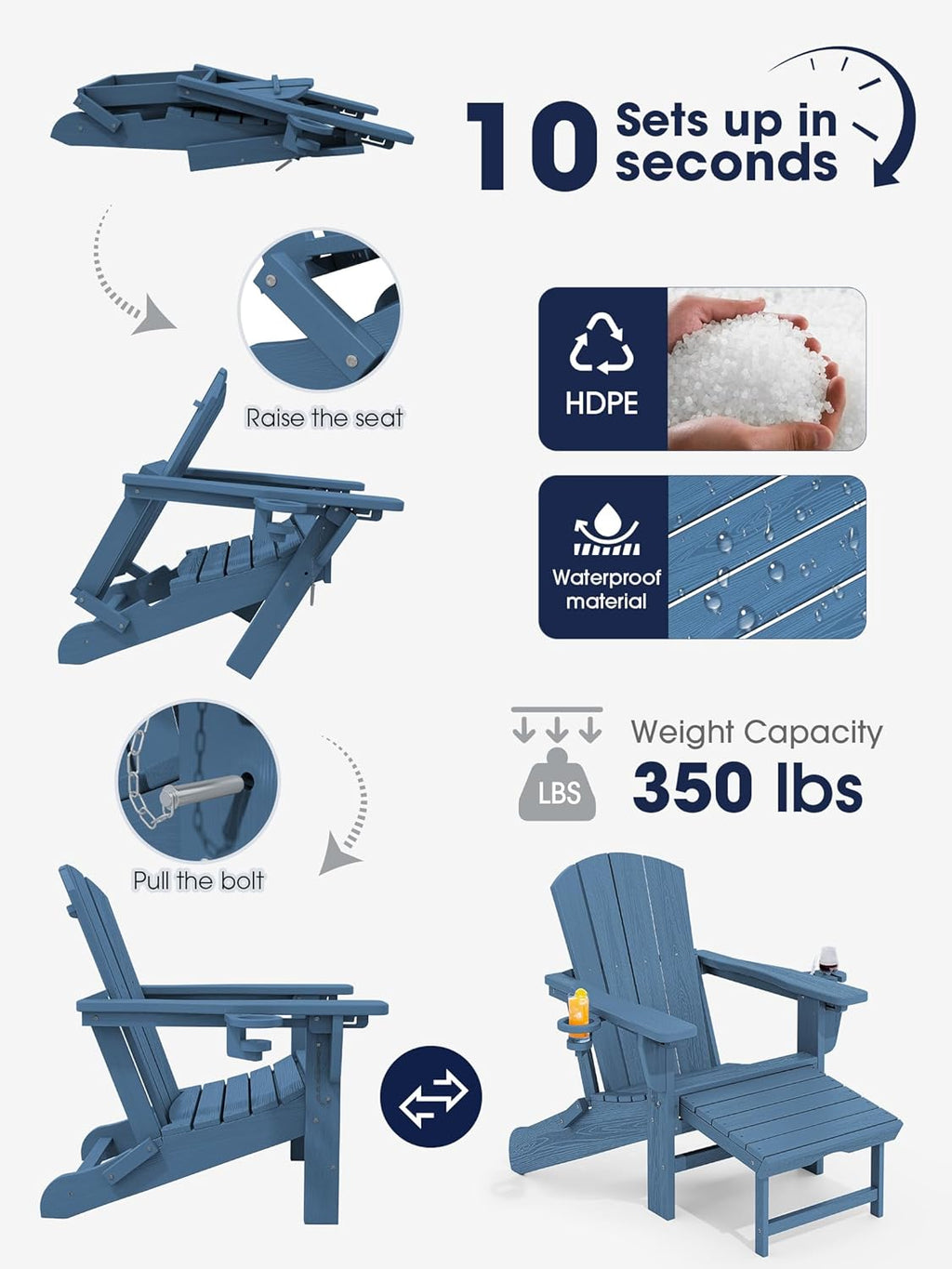 KINGYES Folding Adjustable HDPE Adirondack Recliner Chair With Retractable Ottoman And Cup Holder - Blue