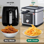 CUSIMAX 2.6QT Stainless Steel Electric Deep Fryer - CMDF-02