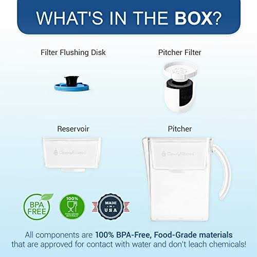 Clearly Filtered Water Filter Pitcher With Affinity Filtration