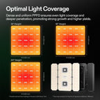 VIVOSUN AeroLight Wing AW400SE LED Grow Light 400W With Integrated Circulation Fan - AW400SE