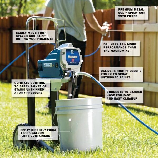Graco Magnum X7 Stand Airless Paint Sprayer - 262805
