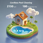 Cordless Robotic Pool Cleaner For Inground Pools, 180 Min, Up To 2150 Sq.ft - SAT25