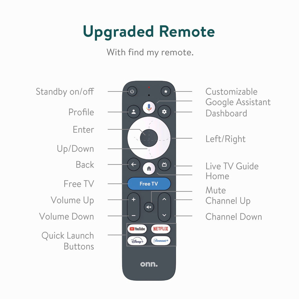 Onn. 4K Pro Streaming Device With Google TV, 4K UHD, Dolby Vision & Atmos, Wi Fi 6