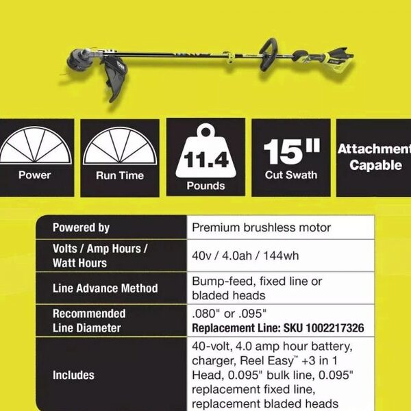 RYOBI 40V 20 in Self-Propelled Mower/Trimmer/Blower Kit, 2 Batteries, 2 Chargers - RY401120-Y/Ry40270/RY40407BTLVNM