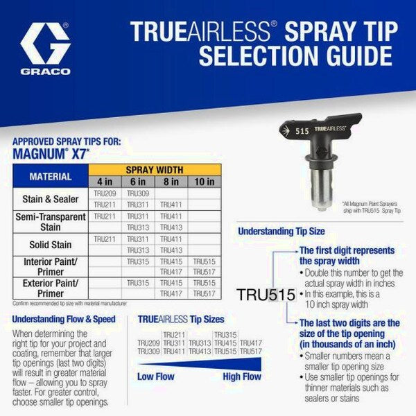 Graco Magnum X7 Stand Airless Paint Sprayer - 262805