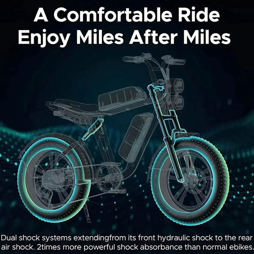 ENGWE Adult Electric Bike, Retro Style, 1000W, 28 Mph, 94 Miles, 20 x 4.0 Inch Fat Tires, Full Suspension - M20
