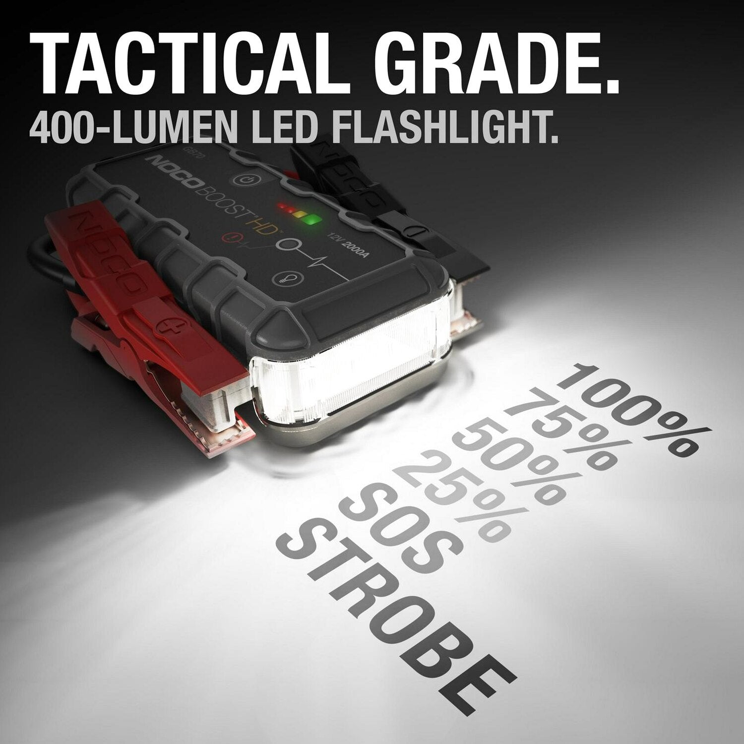 NOCO Boost HD 2000A 12V UltraSafe Portable Lithium Jump Starter - GB70