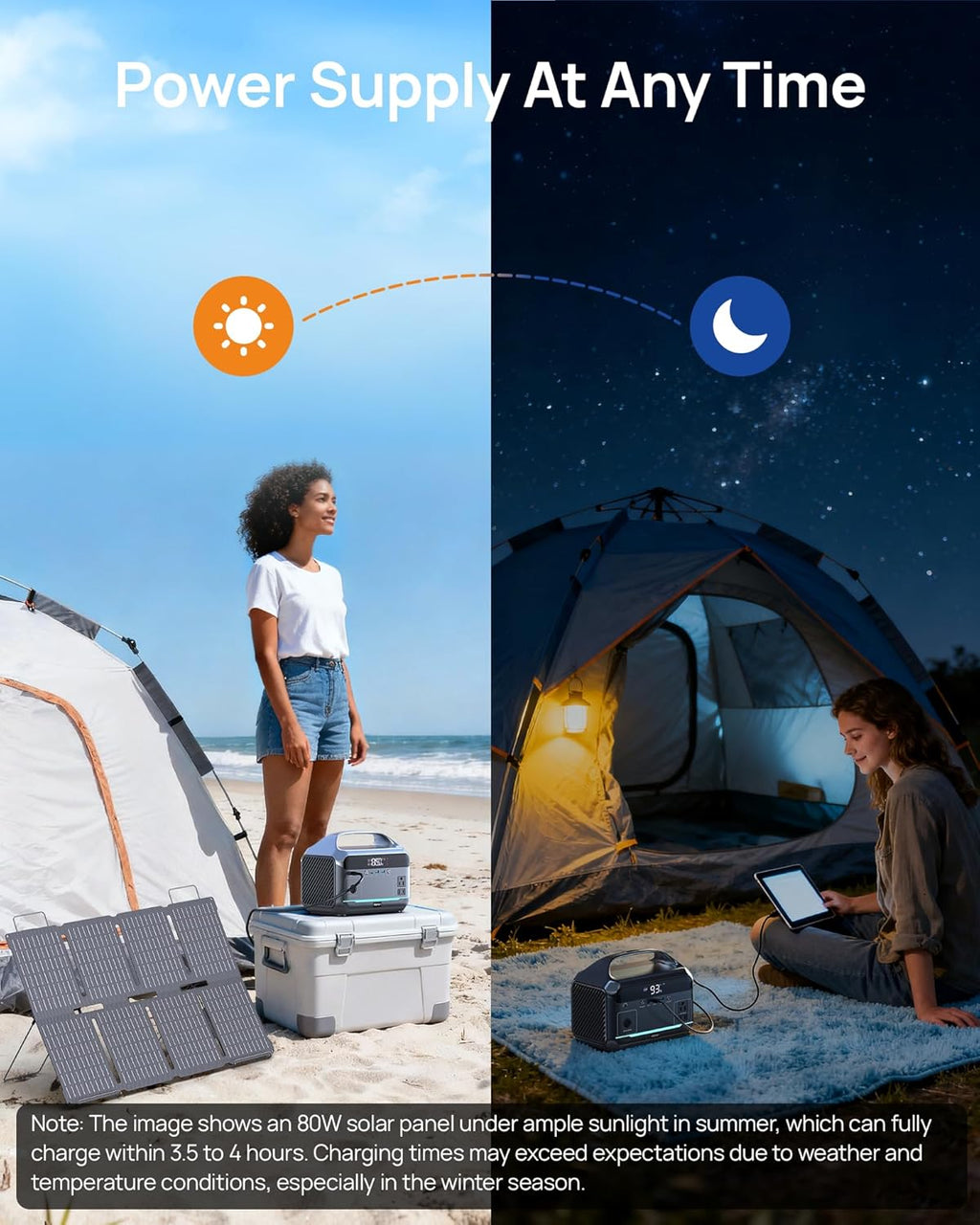 DaranEner Portable Power Station With 80W Solar Panel, 288Wh LiFePO4 Battery, 600W, 1200W Surge