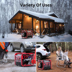 4500W Gas Inverter Generator, 223cc 4-Stroke, 120V 30A RV Outlet
