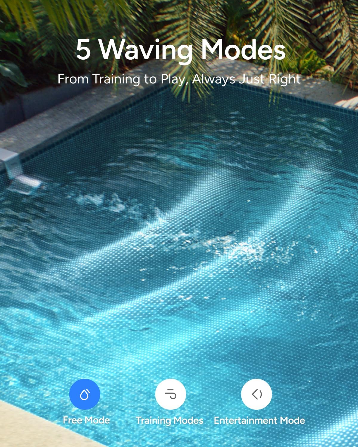 iGarden Counter Current Swim Jet System, 1100 GPM, 5 Wave Modes - P230