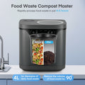 FOHERE Electric Kitchen Composter, 4L, Gray - LED Display