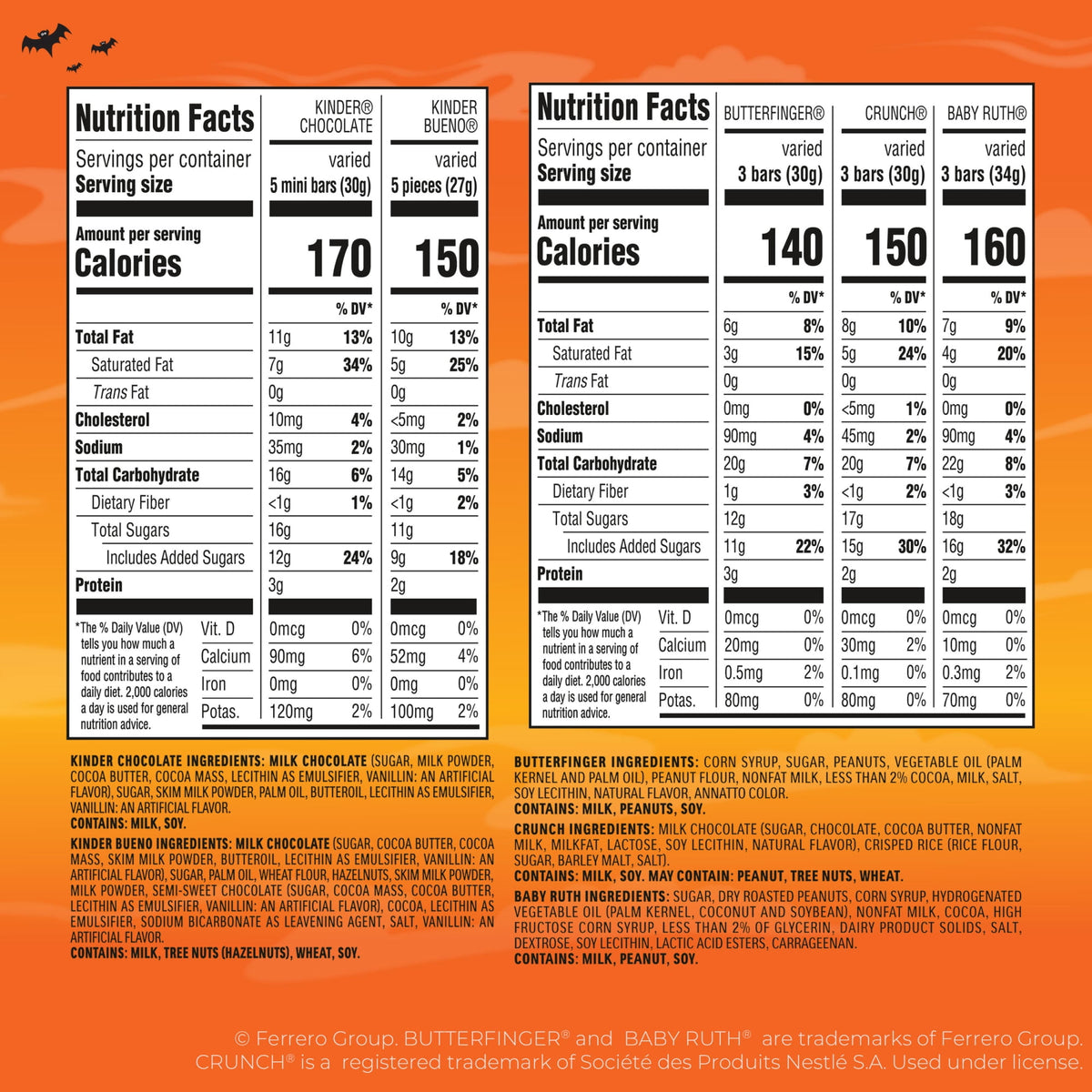 Butterfinger, CRUNCH, Baby Ruth & More Halloween Candy Chocolate-y, 36.9 oz