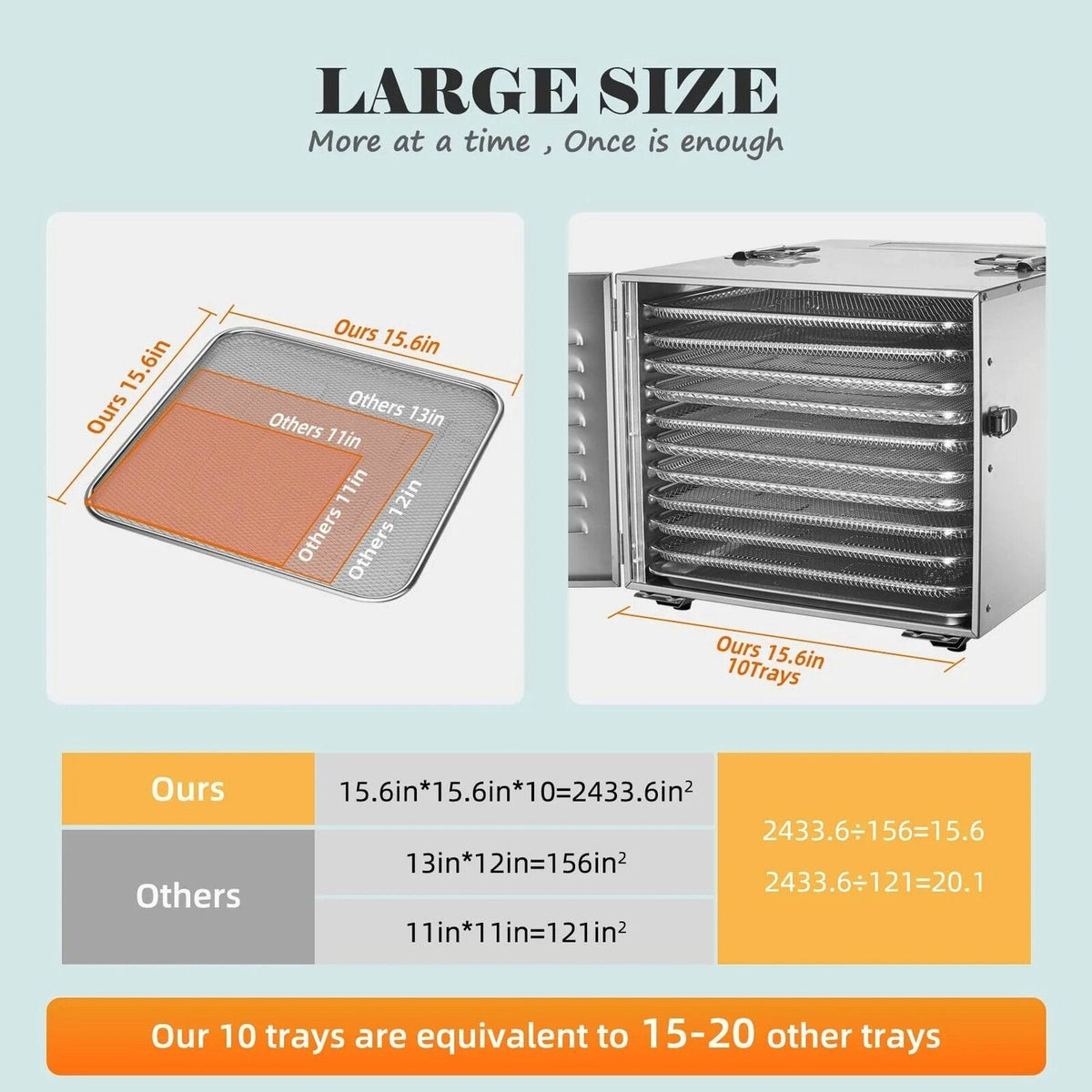 Septree Commercial Food Dehydrator With 10 Stainless Steel Trays - 15.6 x 15.6in
