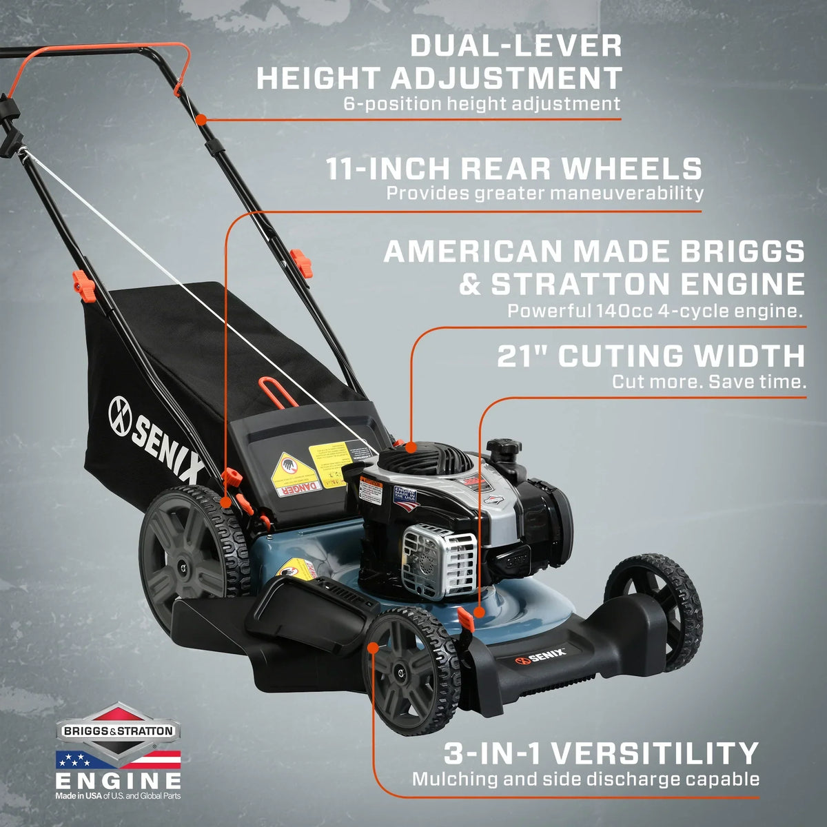 SENIX 21-Inch Push Lawn Mower, 140 cc 4-Cycle Briggs & Stratton Engine, 3-In-1, 11-Inch Rear Wheels - LSPG-M7