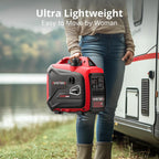2500-Watt Gas Powered Portable Inverter Generator With CO Sensor