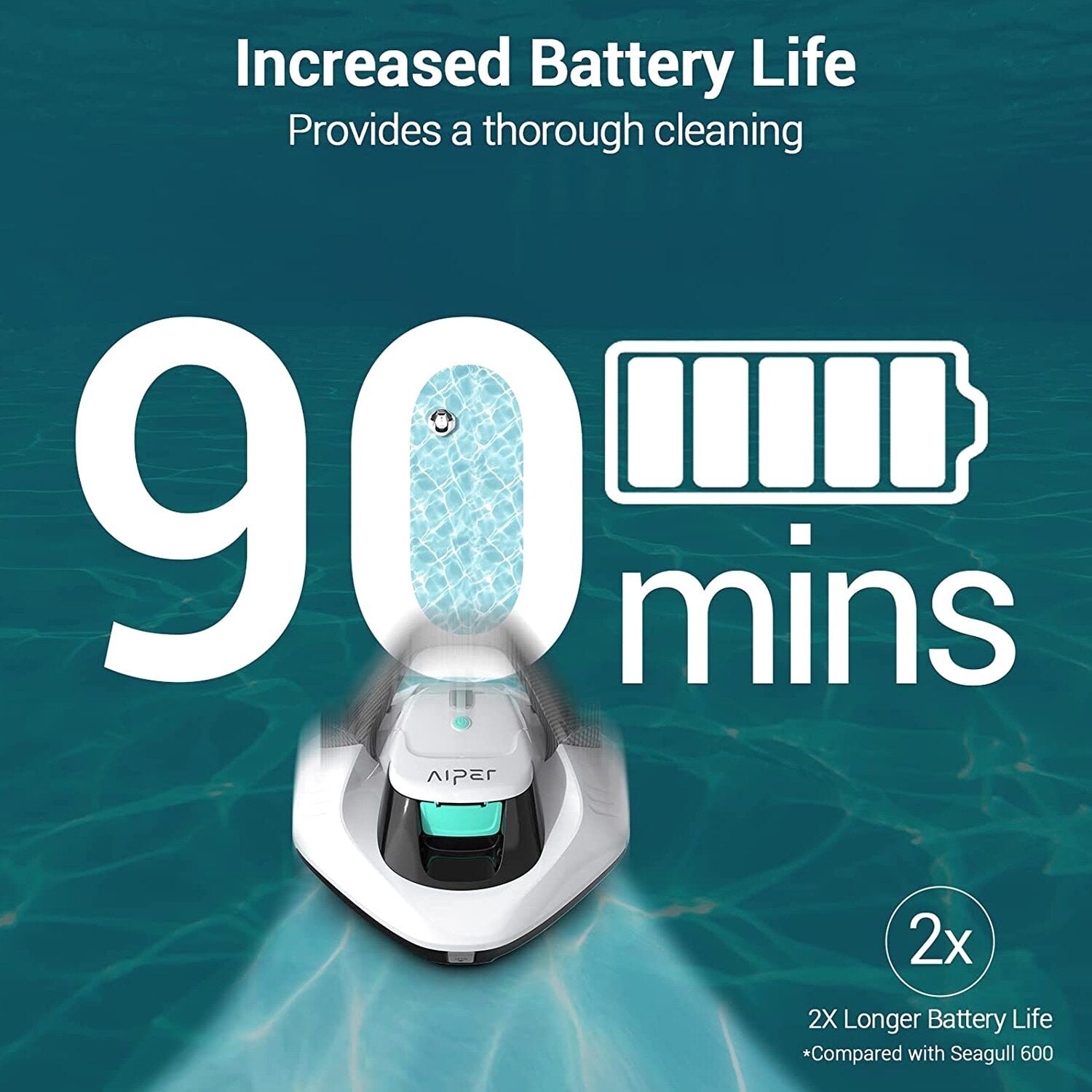 Aiper Cordless Robotic Pool Cleaner With Dual-Drive Motors - Seagull 600