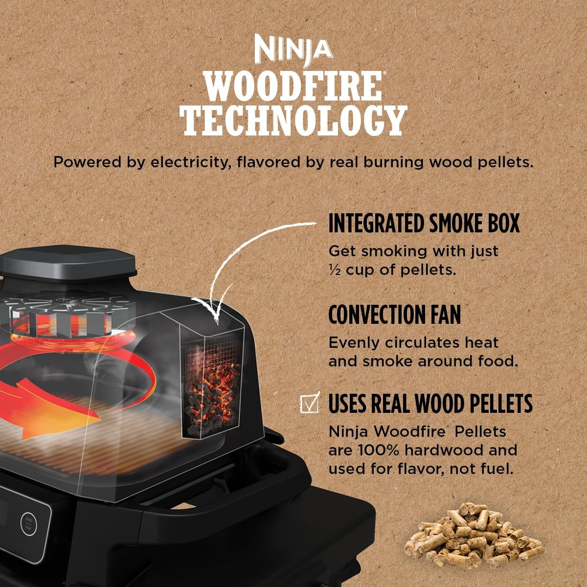 Ninja Woodfire Pro Outdoor Grill, 7-in-1, Grey XL With Built-In Thermometer - OG751
