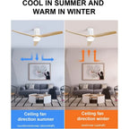 52in 3-Blade Ceiling Fan With Lights, Remote Control, 6 Speeds, Matte Black and Black Walnut
