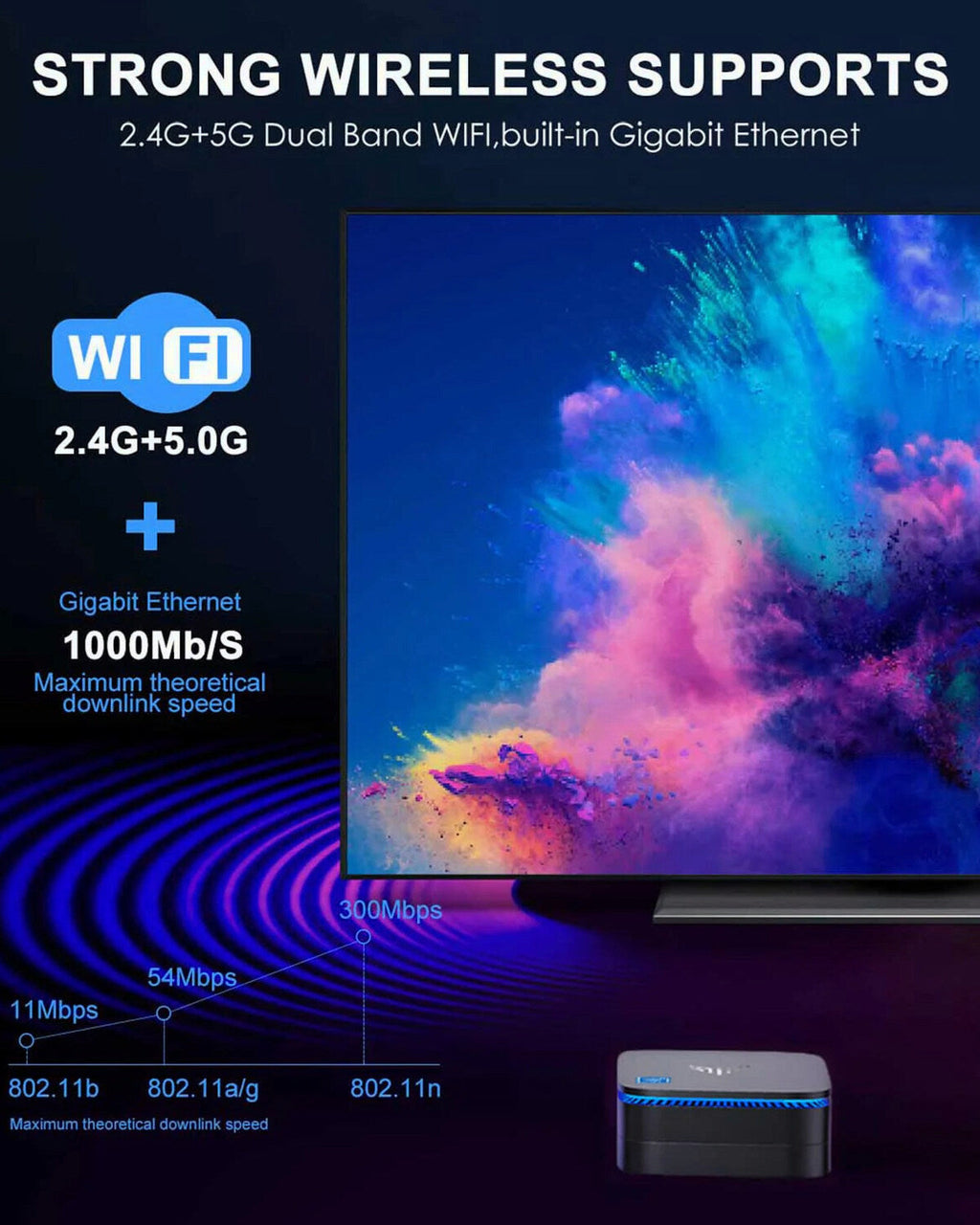 Kamrui Mini PC AK1 Pro 12GB RAM 256GB SSD