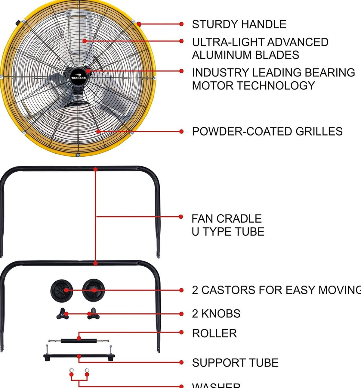 Tornado 24 Inch High Velocity 3 Speed Drum Air Circulator Fan, Yellow - HI-FAN-DRUM24-1P