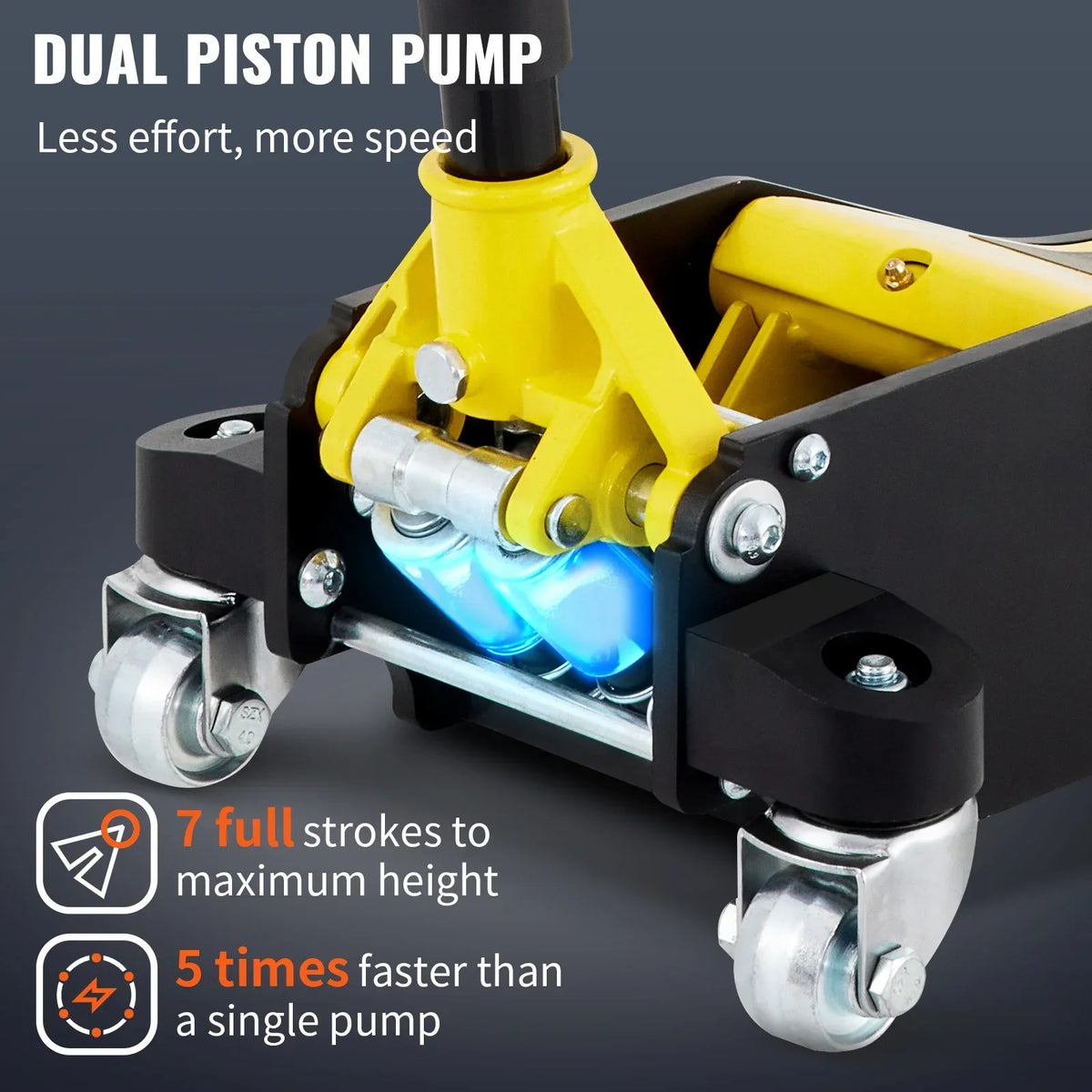SKYSHALO Low Profile Hydraulic Racing Floor Jack 3 Ton (6600 lbs), Yellow And Black - 3-6/11 in To 19-11/16 in Lift Range