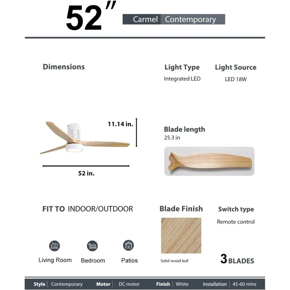 52in 3-Blade Ceiling Fan With Lights, Remote Control, 6 Speeds, Matte Black and Black Walnut