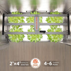 Spider Farmer LED Grow Light, 320W, 2x4 Coverage, Full Spectrum, Dimmable - G4500