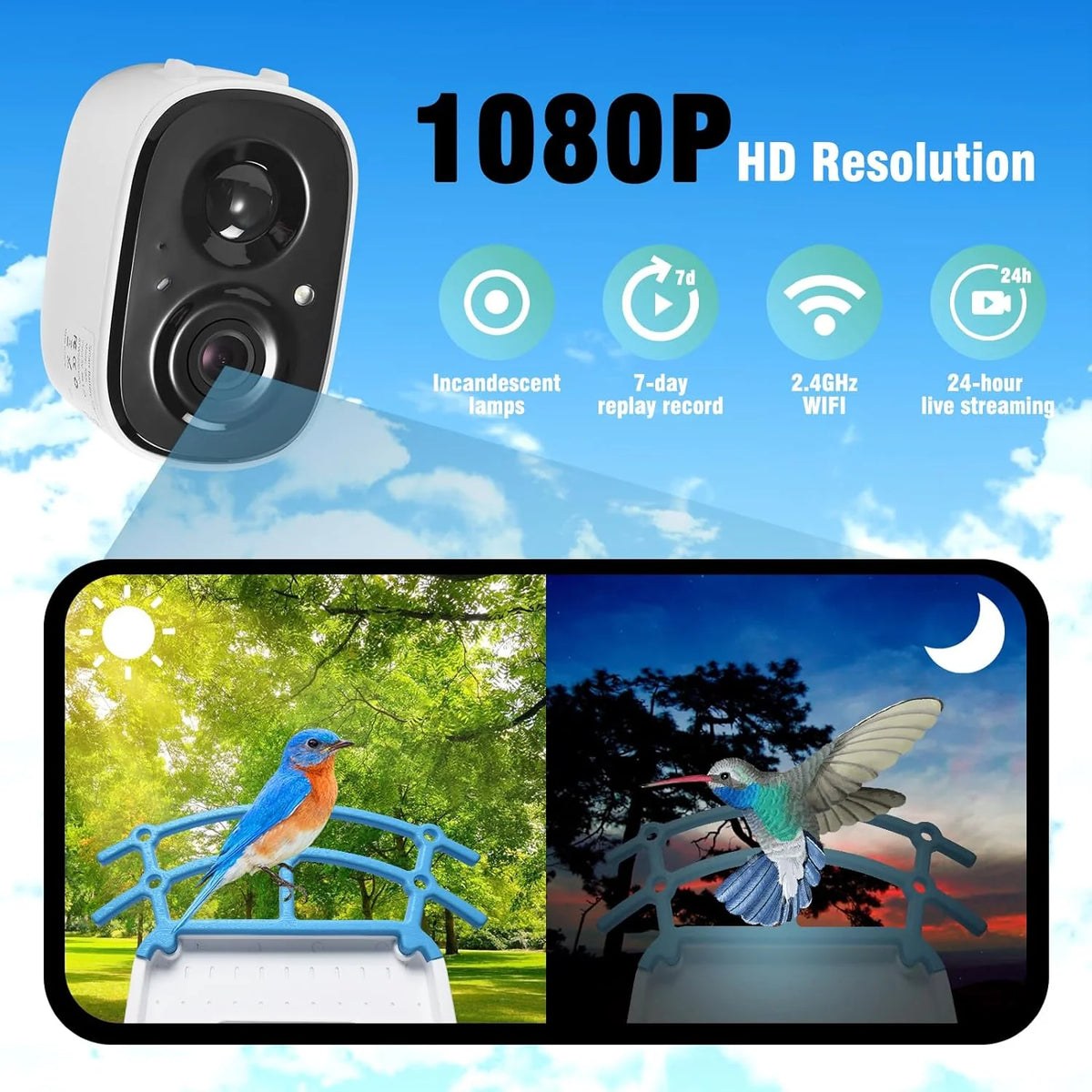 sainlogic Smart Bird Feeder With 1080P Camera, 2.5L Capacity, Light Blue - Smart Bird Feeder With Camera-1