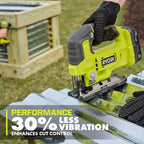 RYOBI 18V ONE+ 12-Tool Combo Kit - (2) 4Ah and 1.5Ah Batteries