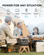 EF ECOFLOW RIVER 2 Pro Portable Power Station 768Wh LiFePO4 Battery, Black