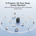 EF ECOFLOW TRAIL 300 DC Portable Power Station 288Wh LiFePO4 Battery 300W DC Output - TRAIL 300