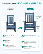 SERWALL Outdoor HDPE Oversized Rocking Chair Set Of 4, Blue, 35in D x 26.9in W x 41.3in H
