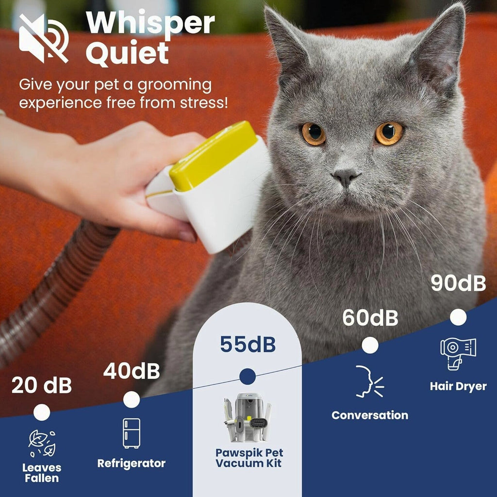 PAWSPIK Pet Grooming Vacuum Kit With 7 Tools, 6 Suction Levels And 2.2L Dust Bin - GroomingPro Rx