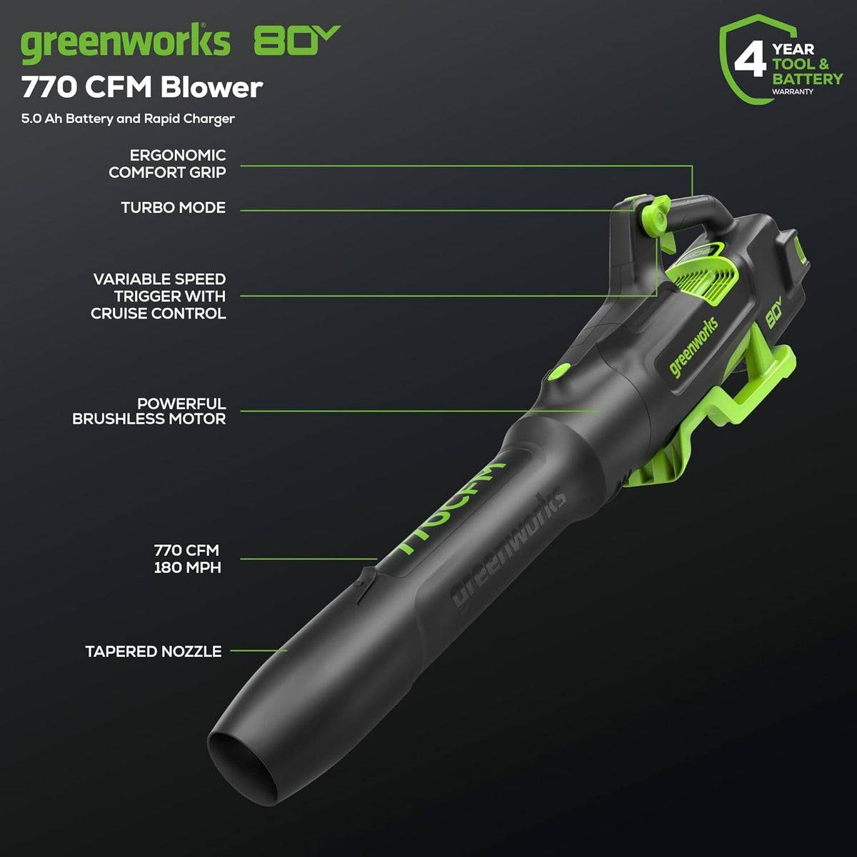 Greenworks 80V 21in Self-Propelled Lawn Mower And Blower Kit With 5.0Ah Battery - Gen 2