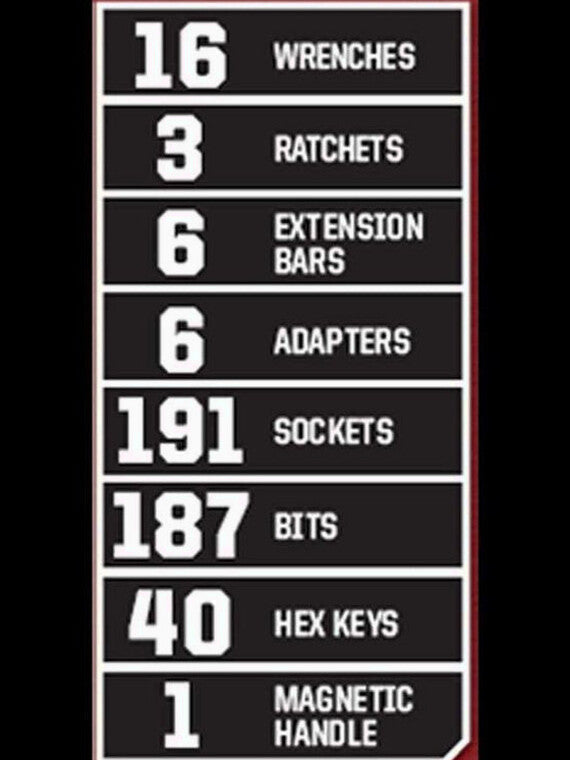Craftsman 450-Piece Mechanics Tool Set With Ratchets, Sockets And Wrenches