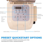 XtremepowerUS Variable Speed In-Ground Pool Pump 230V, 1.5 HP, 6 660 GPH, Max 1.75 HP