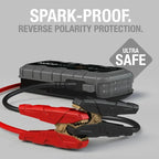 NOCO Boost Pro 3000A 12V Lithium Jump Starter - GB150