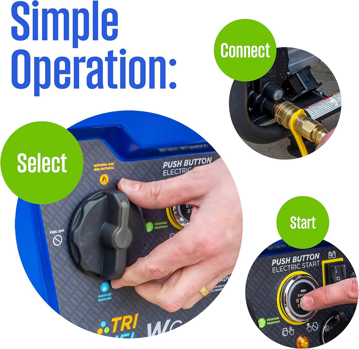 Westinghouse Tri-Fuel Portable Generator, 12500 Peak Watts, Remote Electric Start, Transfer Switch Ready