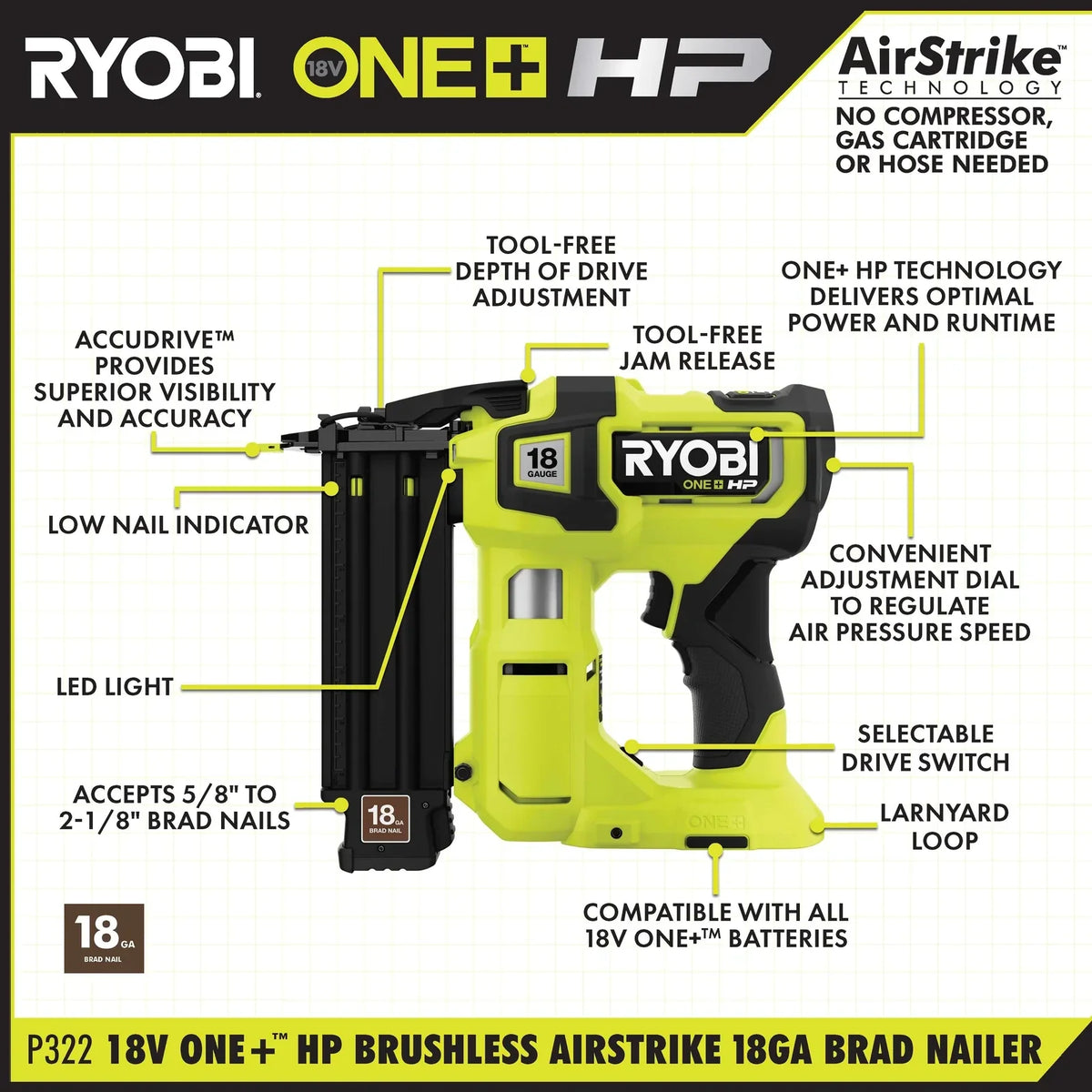 RYOBI 18V ONE+ HP Brushless AirStrike 18GA Brad Nailer