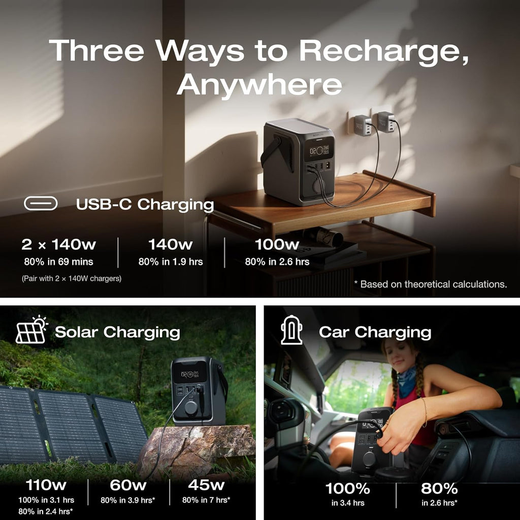 EF ECOFLOW TRAIL 300 DC Portable Power Station 288Wh LiFePO4 Battery 300W DC Output - TRAIL 300