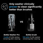 Baby Brezza Baby Bottle Washer Pro Sterilizer And Dryer - 9.8W x 18.5D x 15.3H in