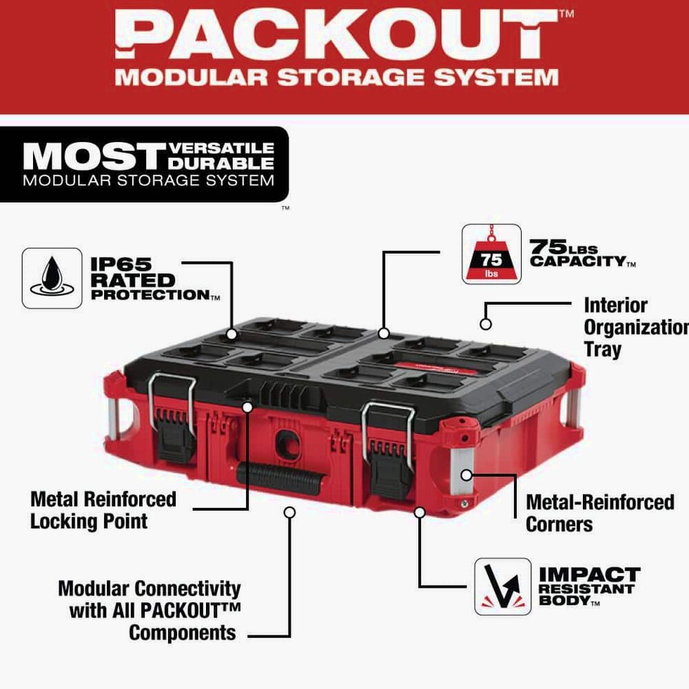 Milwaukee Packout 22 in. Rolling, Large And Medium Tool Box Set - 8426-8425-8424
