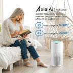 Afloia Kilo Air Purifier For Home Large Rooms Up To 1076 Ft - H13 True HEPA
