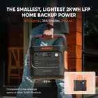Jackery Explorer 2000 v2 Power Station With 2 x 100W Solar Panels, 2042Wh LiFePO4, 2200W
