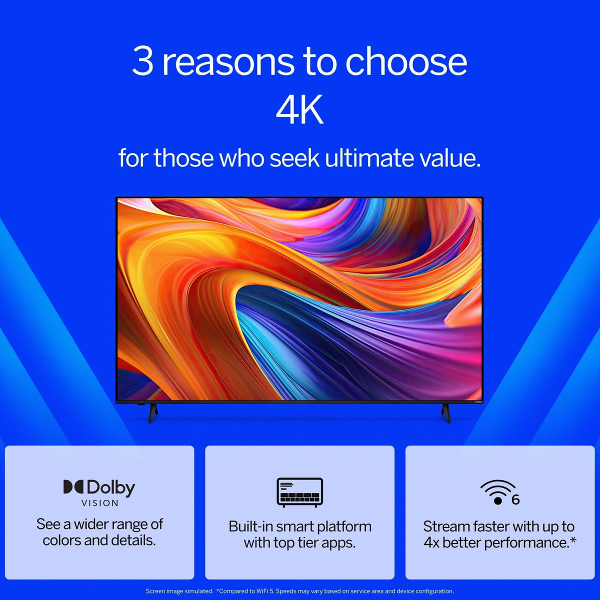 VIZIO 50 Inch Class 4K UHD LED HDR Smart TV - V4K50M-08