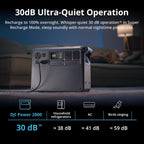 DJI Portable Power Station 2048Wh LFP Battery 3000W - Power 2000