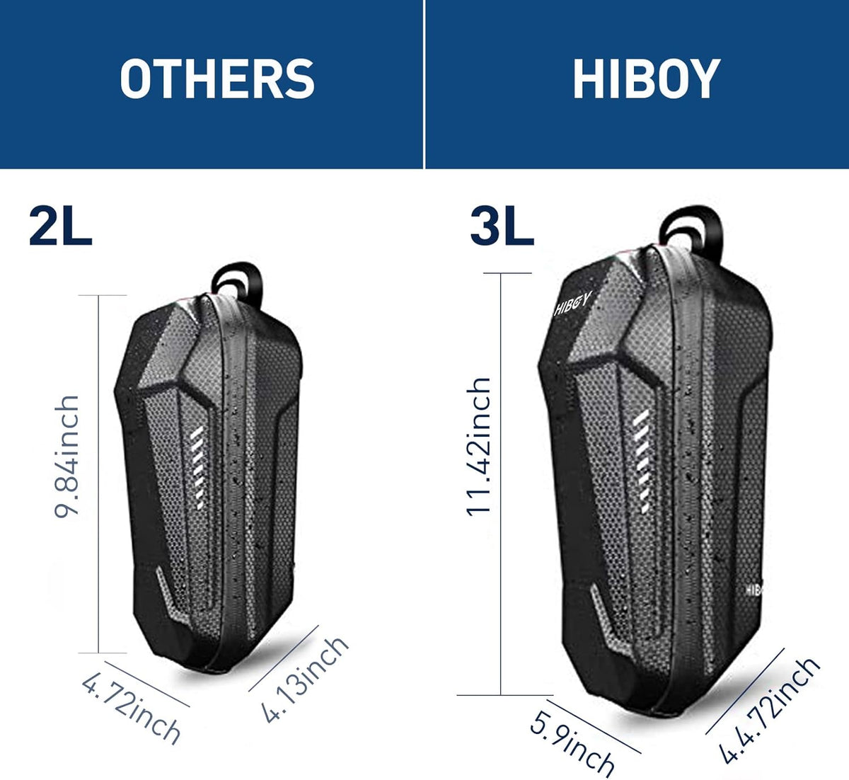 Hiboy Electric Scooter - S2 Pro/S2 Max