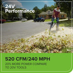 Greenworks 48V (24V x 2) Cordless Brushless Leaf Blower Vacuum Mulcher, 520 CFM / 240 MPH With 2 4.0Ah Batteries And Dual Port Charger