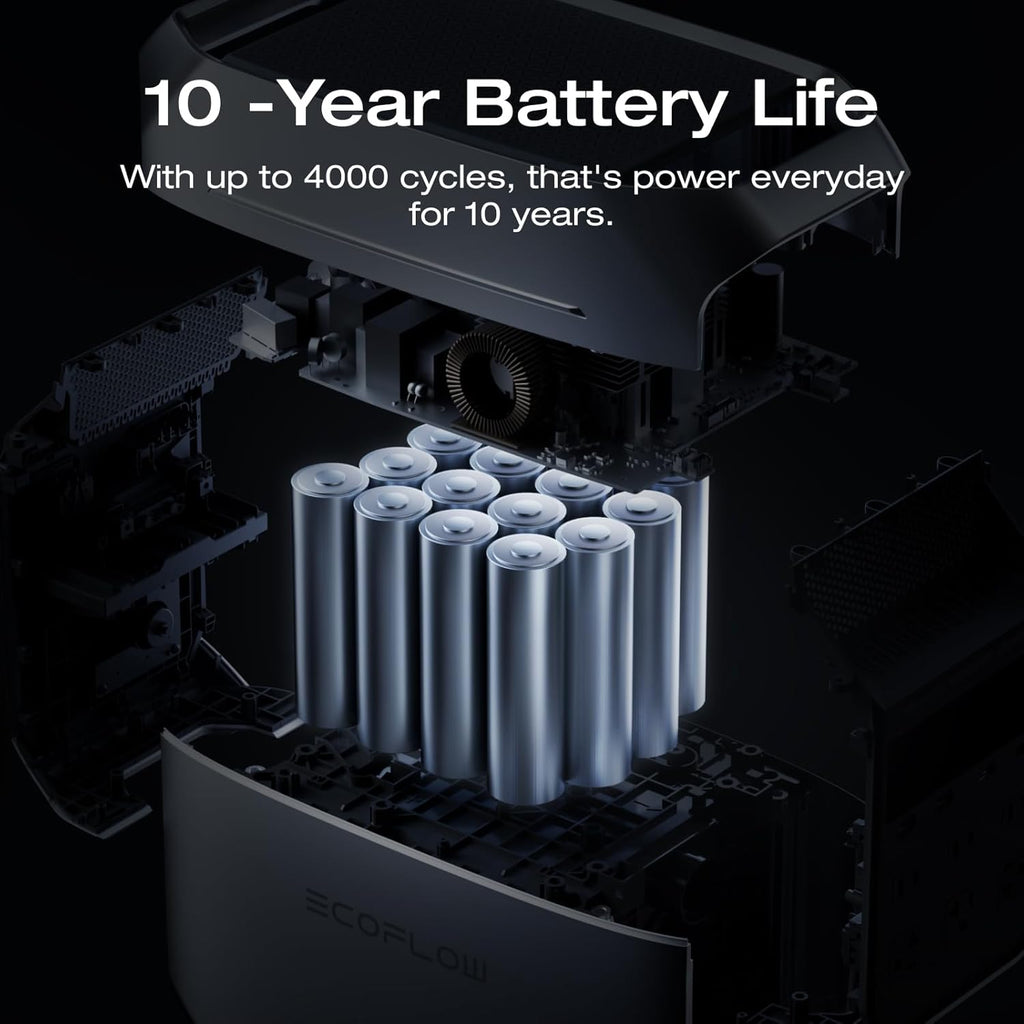 EF ECOFLOW Smart Extra Battery 1024Wh LiFePO4 - Delta 3 Series