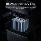 EF ECOFLOW Smart Extra Battery 1024Wh LiFePO4 - Delta 3 Series